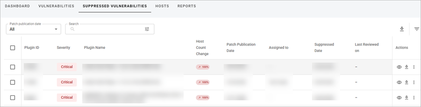 Suppressed Vulnerabilities table